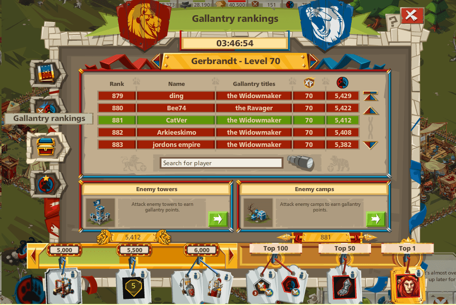 galantry-rankings